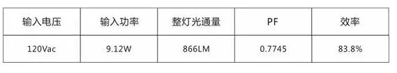 典型参数2.png