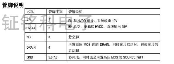 SM7015管脚说明图.jpg