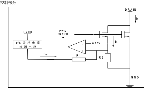 SM7015控制功能.png