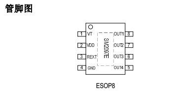 SM2097E高PF四段恒功率筒灯替换CYT3000B线性ic方案(图4) 管脚图