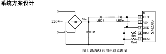 红外感应调光ic方案升级版SM2083替换亚成微RM9010分析(图6) 钲铭科SM2083系统方案设计图