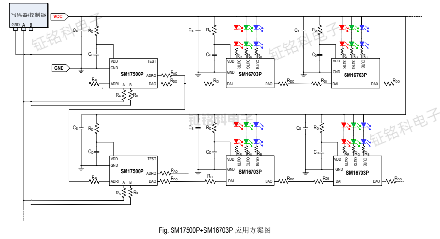 SM17500P典型应用1.png