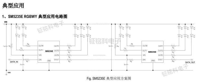SM5235E单线归零码协议5 通道低压线性驱动芯片详解(图1) SM5235E 典型应用方案图 (1).jpg